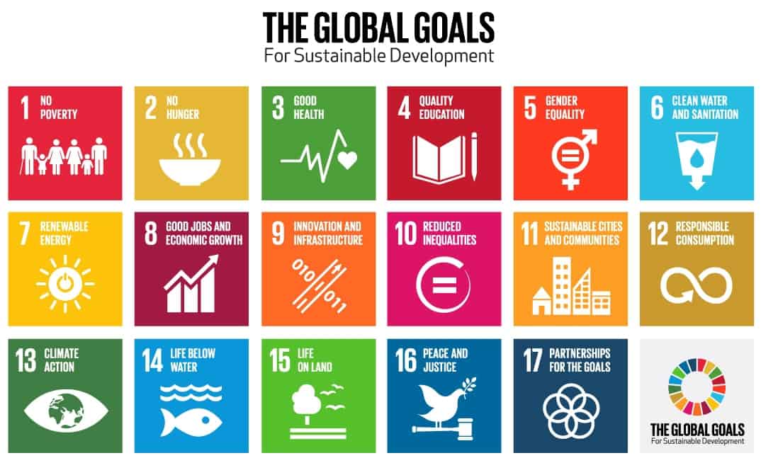 global_goals_for_sustainable_development