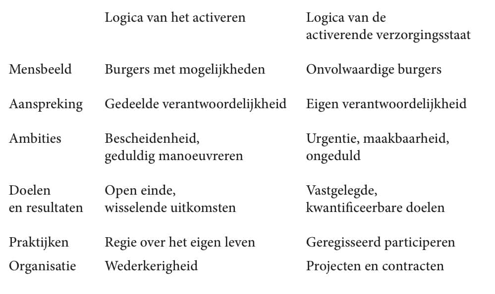 PROEFACTIVERING MAX782PX 150ppi